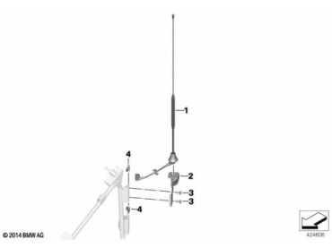 Funkantenne 380 MHz 